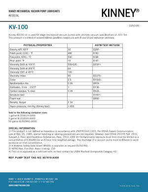 k-cs-kv100-oil_1st_5-21
